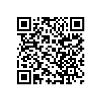 CC1206KKX7RBBB822 QRCode