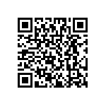 CDRH105RNP-1R5NC QRCode