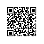 CKCL22C0G1H680K085AA QRCode