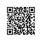 CL03C4R3CA3GNNC QRCode