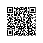 CL05A225KQ5NSNC QRCode