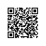 CL05B331KB5NNNC QRCode