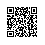 CL05B822KO5NNNC QRCode