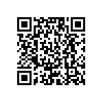 CL10A225KP8NNNC QRCode