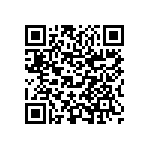 CL10B223KA85PNC QRCode