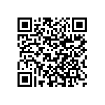 CL10C220JB81PNC QRCode