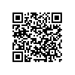 CL10C221JB8NNWC QRCode