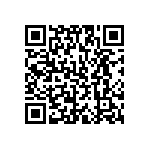 CL21C221JBANNNL QRCode