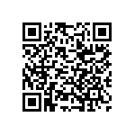 CMF55150R00FKR639 QRCode