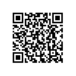 CR0402-FX-1581GLF QRCode