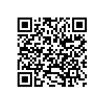 CR0402-FX-1780GLF QRCode