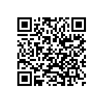 CR0402-FX-2261GLF QRCode