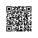 CR0402-FX-2872GLF QRCode