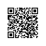 CR0402-FX-4220GLF QRCode