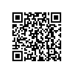 CR0402-FX-7152GLF QRCode