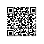 CR0402-FX-82R0GLF QRCode