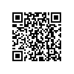 CR0402-FX-82R5GLF QRCode