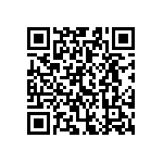 CR0603-FX-1583GLF QRCode