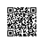 CR0603-FX-2211ELF QRCode