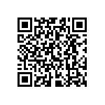 CR0603-FX-2321ELF QRCode