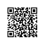 CR0603-FX-8660ELF QRCode