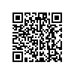 CRA06S043220RJTA QRCode