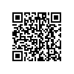 CRA06S0831K91FTA QRCode