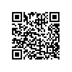 CRCW020145K3FNED QRCode