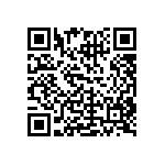 CRCW0201464KFNED QRCode