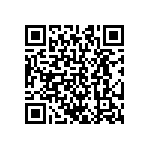 CRCW0201499KFKED QRCode