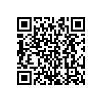 CRCW0201511RFKED QRCode