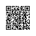 CRCW020151R1FKED QRCode