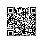 CRCW020166R5FKED QRCode