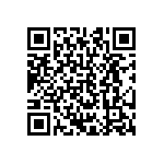 CRCW0201680KFKED QRCode