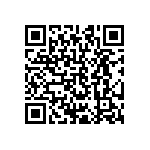 CRCW0201680RFKED QRCode