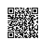 CRCW020171R5FKED QRCode