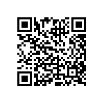 CRCW02017K68FNED QRCode
