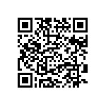 CRCW02017M68FNED QRCode