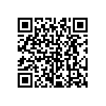 CRCW020193R1FNED QRCode