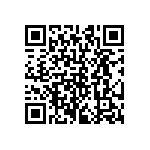 CRCW020195K3FNED QRCode