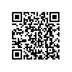 CRCW0402140RFKEDHP QRCode