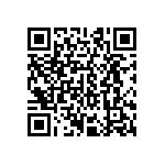 CRCW040214R3FKEDHP QRCode
