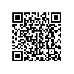 CRCW0402150KJNEDHP QRCode