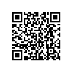 CRCW040215K0DKEDP QRCode