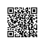 CRCW040215K4FKED QRCode