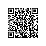 CRCW040215K8FKED QRCode