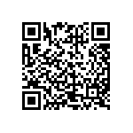 CRCW040217R4FKEDHP QRCode