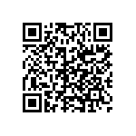 CRCW040218K0DHEDP QRCode