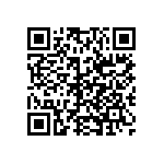 CRCW040218K2DHEDP QRCode