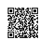 CRCW04021M00DHEDP QRCode